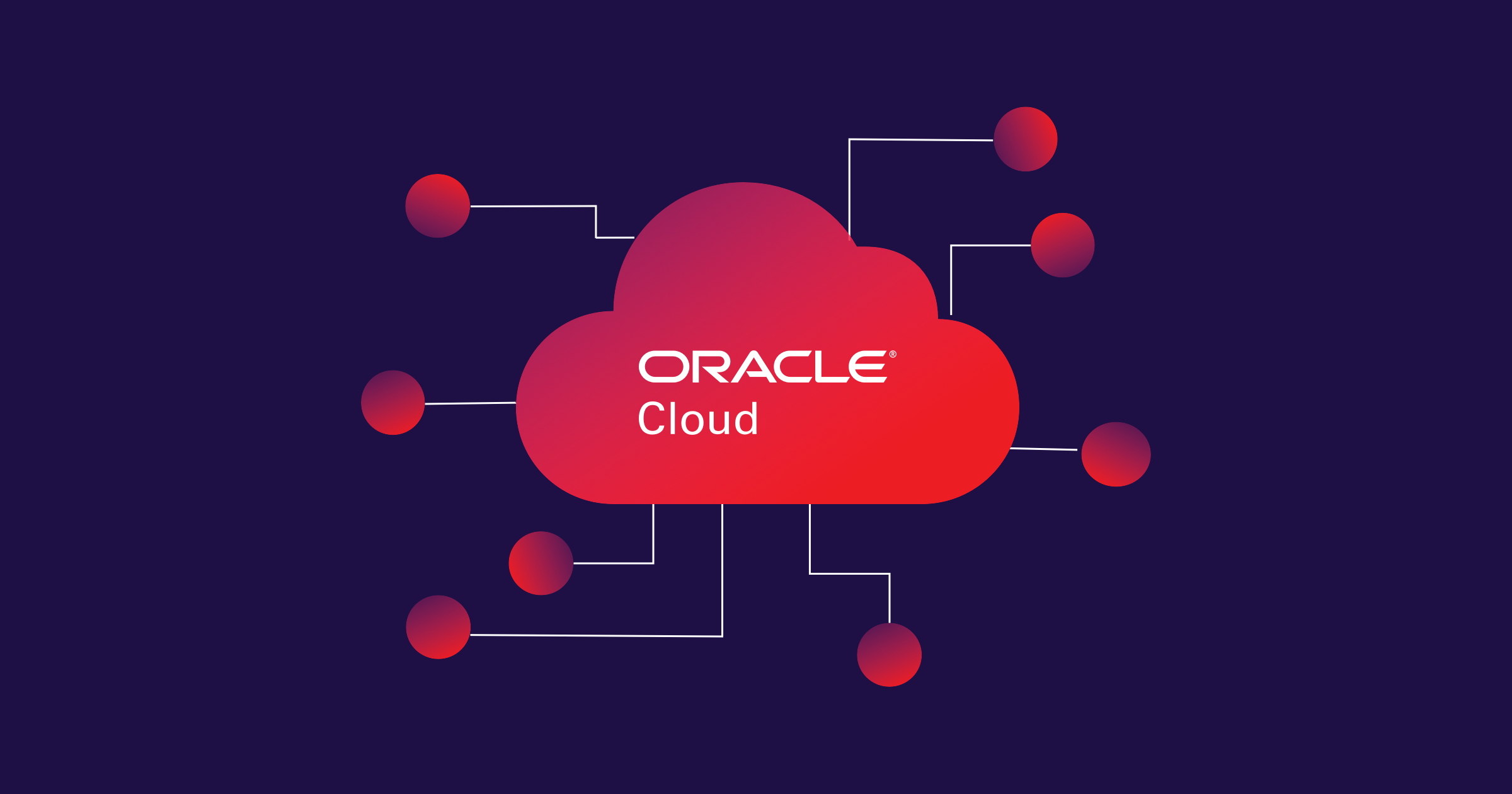 Oracle on Azure Leveraging Cloud Migration Services